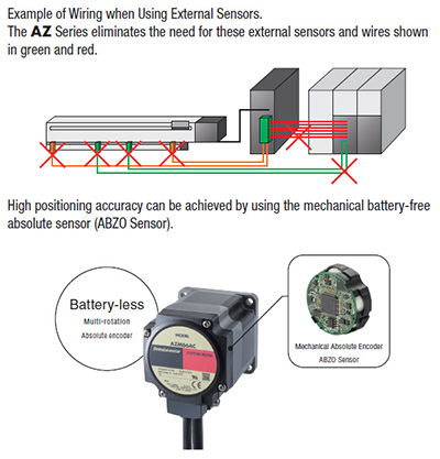 No external sensors