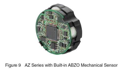 AZ Series Built-in Sensor