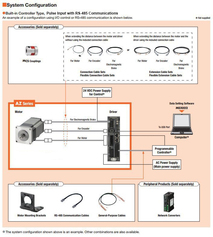 System Configuration