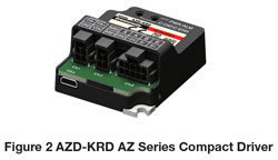 AZD-KRD compact stepper motor driver