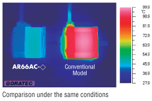 stepper motor lower heat generation