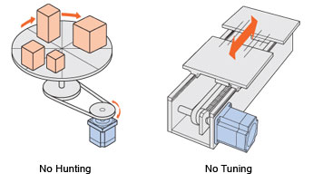 no hunting / no tuning