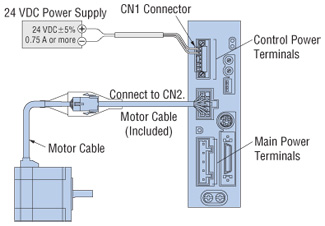 AC Power Connection