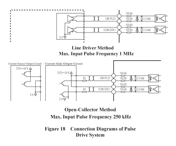 Connection Diagrams of Pulse Drive System