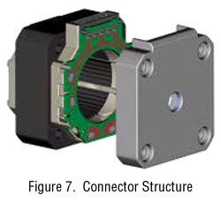 Connector Structure