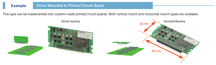 Printed Circuit Board