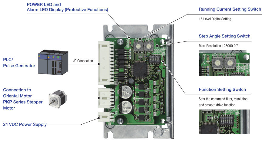 Pulse Input Driver