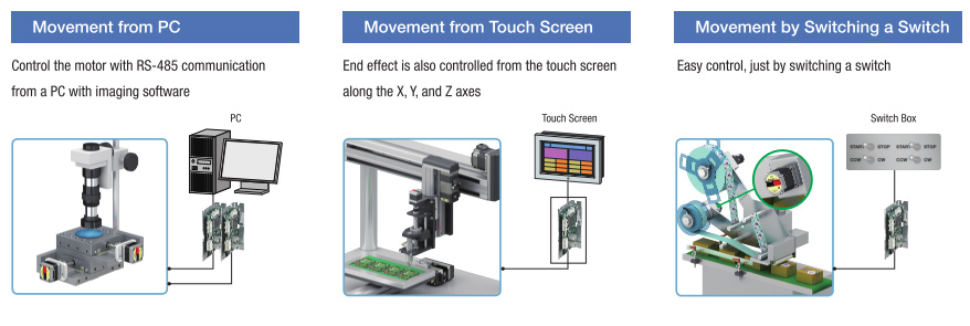 Movement Examples