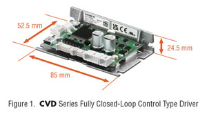 CVD Fully Closed Loop Driver Dimensions