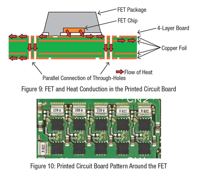 CVD-S Circuit Board