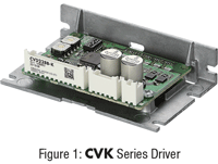 CVK Series Driver