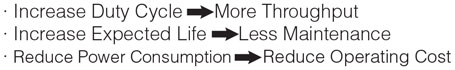 Hidden Benefits High torque stepper motors