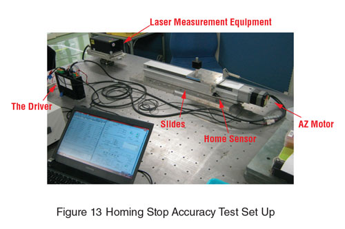 Homing Stop Accuracy Test Set Up
