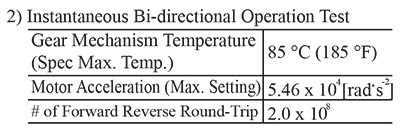 Instantaneous Bi-directional Operation Test