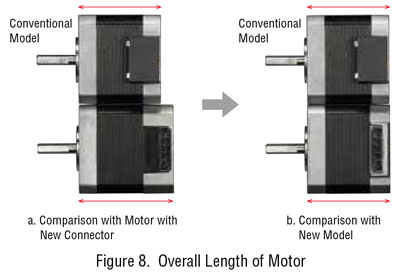 Motor Length with New Connector