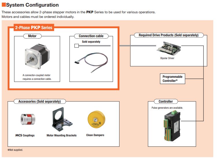 Stepper Motor System