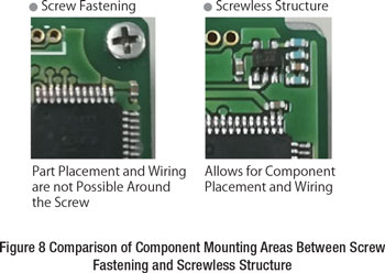 Screw Fastening vs Screwless Structure