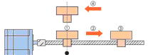 stepper motor lead screw application