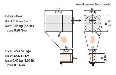 Downsizing the motor