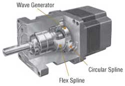 Stepper Motor Harmonic Gears Cutout