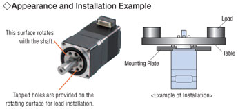 Harmonic Gear Installation