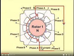 Video - 5-Phase Stepper Motor Principle