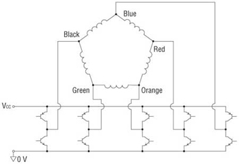 Stepper Motor 4 Phase Pentagon Full step Excitation