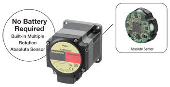 αSTEP Mechanical Absolute Encoder