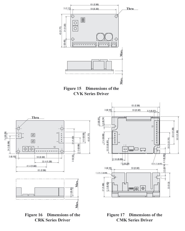 Stepper Motor CVK sEries Driver Dimensions vs Conventional Drivers