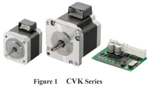 Stepper Motors CVK Series