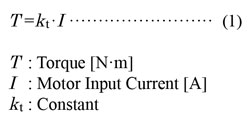 torque equation