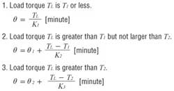 Torsion Angle Formula