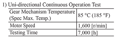 Uni-directional Continuous Operation Test