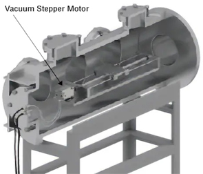 Vacuum Stepper Motor
