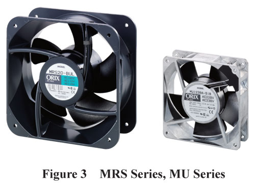 AC Axial Fans