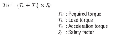 Required total torque equation