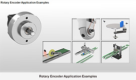 Rotary Encoder Application Examples