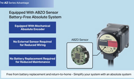 Battery-Free Absolute Encoder Equipped AZ Series
