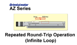 MEXE02 Support Software: AZ Series Round-Trip Operation (Infinite Loop)