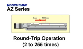 MEXE02 Support Software: AZ Series Round-Trip Operation (2 to 255 times)