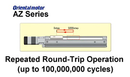MEXE02 Support Software: AZ Series Repeated Round-Trip Operation (~100,000,000 cycles)