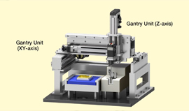 Screw Tightening Equipment with Example
