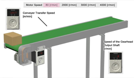Brushless DC Motor Video - Conveyor Speed Control