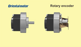 New High Resolution Rotary Encoder