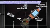 RKII Series Stopping Accuracy Demonstration