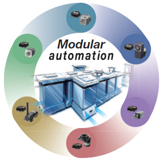 Modular Automation Compatible Products
