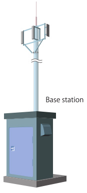 Base Station
