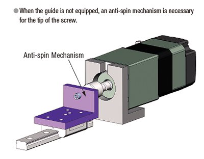 Anti-spin mechanism