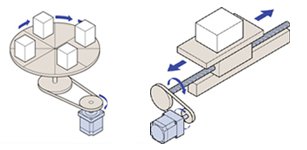 Motor Sizing Forms